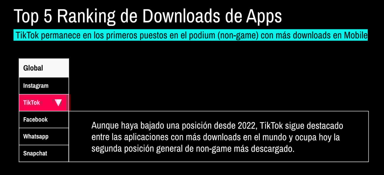ranking-descargas